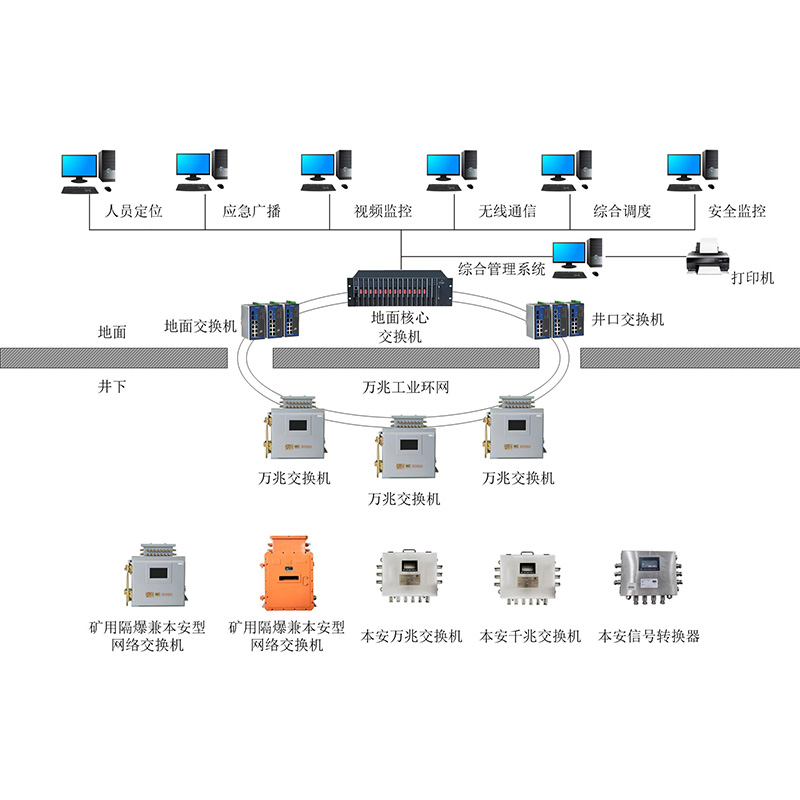 ¹I(y)h(hun)W(wng)ϵy(tng)