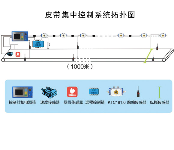漯ϵy(tng):xԄӻxo˻